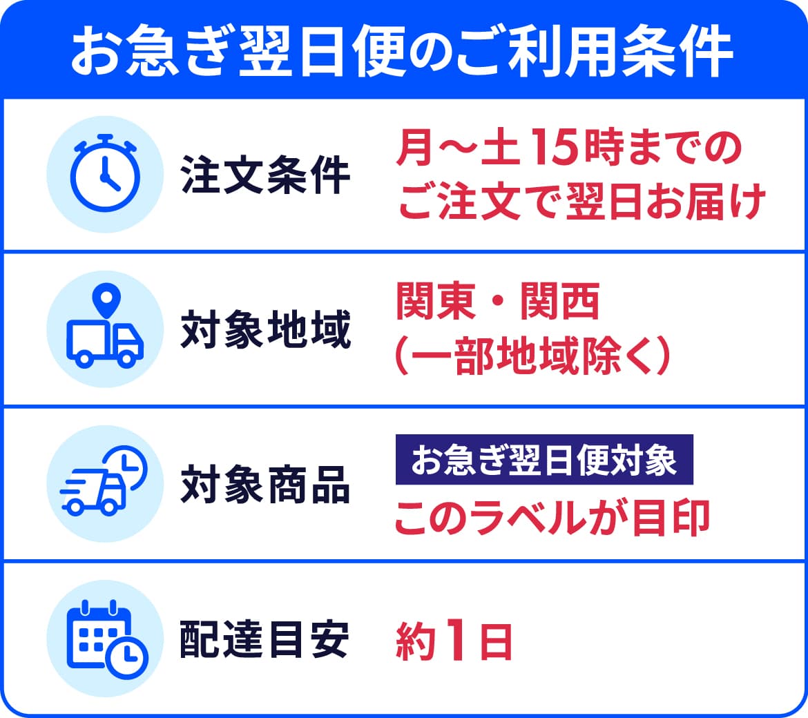 お急ぎ翌日便のご利用条件 月～土 15時までのご注文で翌日お届け、関東・関西（一部地域除く）、お急ぎ翌日便対象ラベル商品、配達目安 約1日